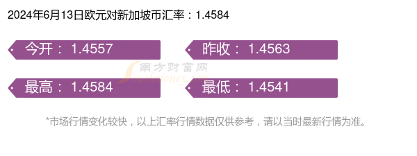 厄瓜多尔射手安东尼奥内第一次以1350万欧元加入弗拉明戈